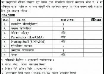 जिल्ला अस्पताल सिराहाको करार सेवामा कर्मचारी लिने सम्बन्धी दरखास्त आवहान