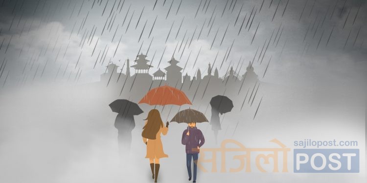 आज प्रदेश २ सहित यी ठाउँमा ठूलो पानी पर्ने सम्भावना
