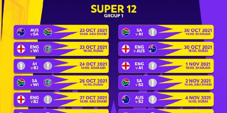 टी-२० विश्वकप क्रिकेटको खेल तालिका सार्वजनिक (हेर्नुहोस खेल तालिका सहित)