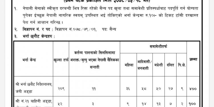 नेपाली सेनामा खुल्यो ४ हजार सैन्यको जागिर (हेर्नुहोस विज्ञापन सहित )