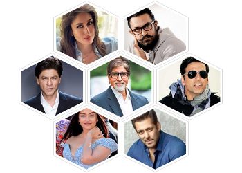 विज्ञापनबाटै करोडौँ कमाउँछन् यी स्टार