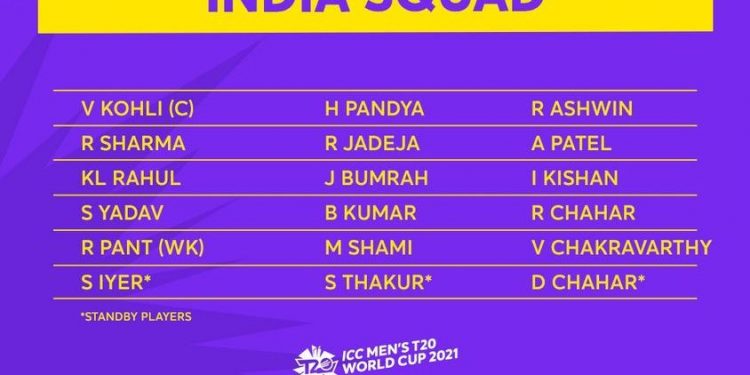 टी २० विश्वकपका लागि भारतको टोली घोषणा