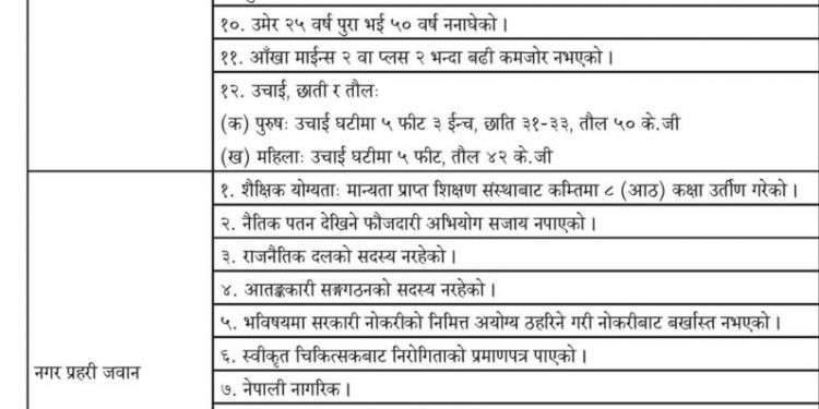सिरहाको मिर्चैया नगरपालिकाले माग्यो १८ जना नगर प्रहरी जवान (हेर्नुहोस सूचना सहित )