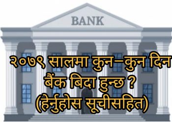 २०७९ सालमा कुन–कुन दिन बैंक बिदा हुन्छ ? (हेर्नुहोस सूचीसहित)