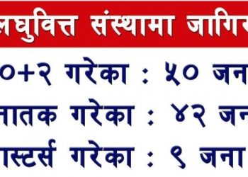 सिवाइसी नेपाल लघुवित्तले खुलायो ठूलो संख्यामा रोजागारीको अवसर (हेर्नुहोस भ्याकेन्सी नोटिस सहित)
