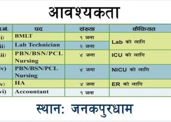 कृष्णा मेडिकल एन्ड टेक्निकल रिसर्च सेन्टर हस्पिटल जनकपुरधामले माग्यो १६ जना कर्मचारी (भ्याकेन्सी नोटिस सहित)