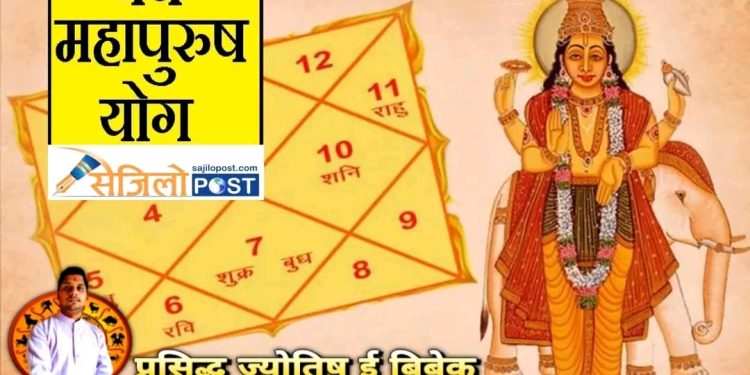 तपाईं कतिको धनवान् हुनुहुनेछ ? हेर्नुहोस सम्पुर्ण जानकारी सहित