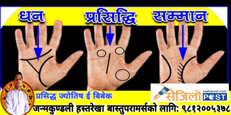 हातमा यी रेखा छन् भने तपाईको विदेश यात्रा र तपाईको जिवनमा सफल बनाउछ