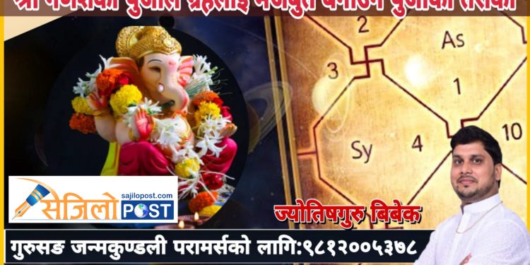 गणेश मन्त्र र यसका लाभ, यी हुन् पूजा गर्ने तरिका !