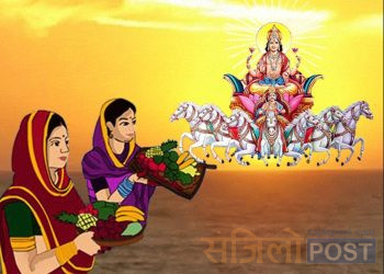 आज सुर्यदेव को दर्शन संगै २०८० साल मंसिर ४ गते सोमबार को राशिफल हेर्नुहोस