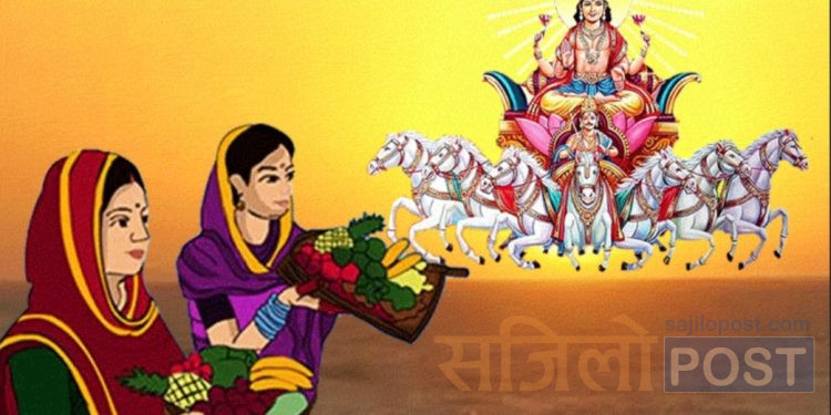 आज सुर्यदेव को दर्शन संगै २०८० साल मंसिर ४ गते सोमबार को राशिफल हेर्नुहोस