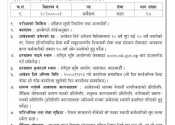 राष्ट्रिय भूमि आयोगले माग्यो कर्मचारी (हेर्नुहोस सूचना सहित)