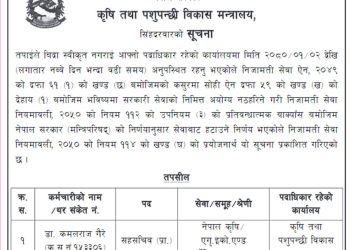 कृषि मन्त्रालयका सहसचिव गैरे बर्खास्त