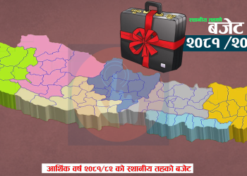 ४०५ स्थानीय तहले ल्याएनन् बजेट, मधेशका सबैभन्दा बढी