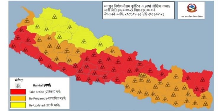 भोलि र पर्सि देशका धेरै ठाउँमा ठूलाे पानी पर्ने, रुपन्देहीसहित ३४ वटा जिल्लामा ‘रेड अलर्ट’ जारी