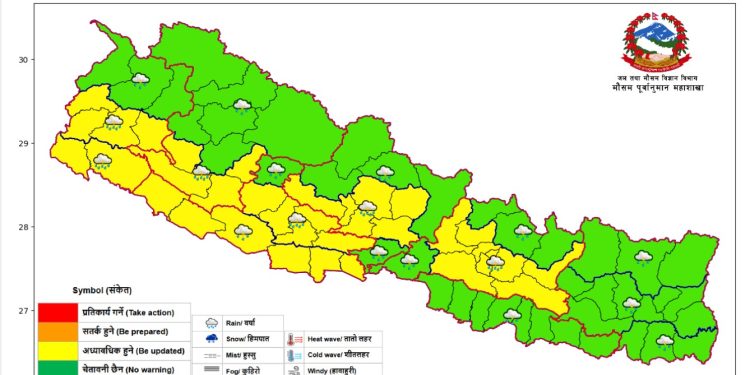 आजको मौसमः देशभरी बादल लागेकाले मध्यम बर्षा हुने