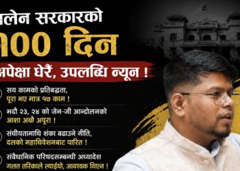 बालेन सरकारको १०० दिन: उपलब्धिभन्दा प्रश्न धेरै – जेन–जी अभियन्ता मो. नइम राईन