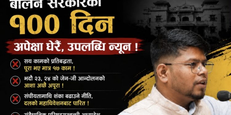 बालेन सरकारको १०० दिन: उपलब्धिभन्दा प्रश्न धेरै – जेन–जी अभियन्ता मो. नइम राईन