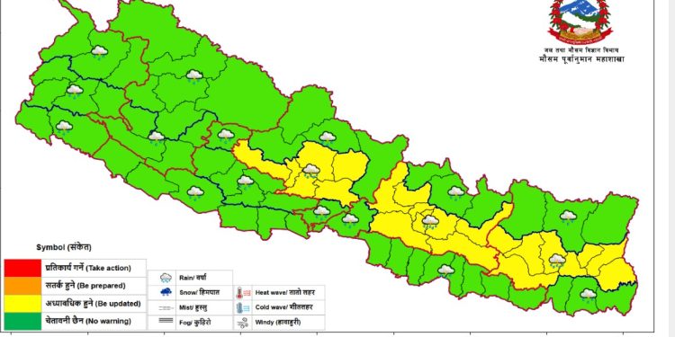 आजको मौसमः देशैभर मध्यम बर्षा हुने