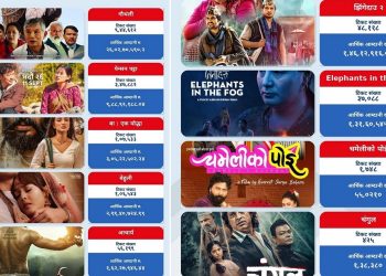 ‘आचार्य’ भन्दा ‘बा:एक योद्धा’ को कमाइ झन्डै दोब्बर